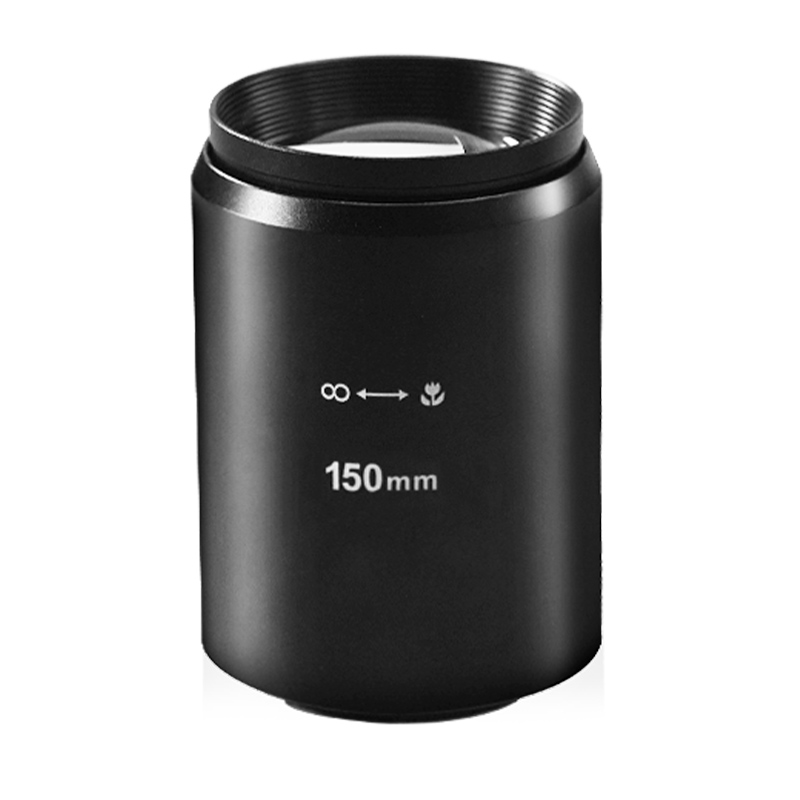 Projection lens